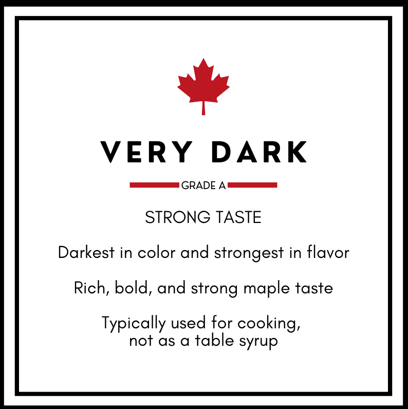 Very Dark Maple Syrup - The Maple Shop